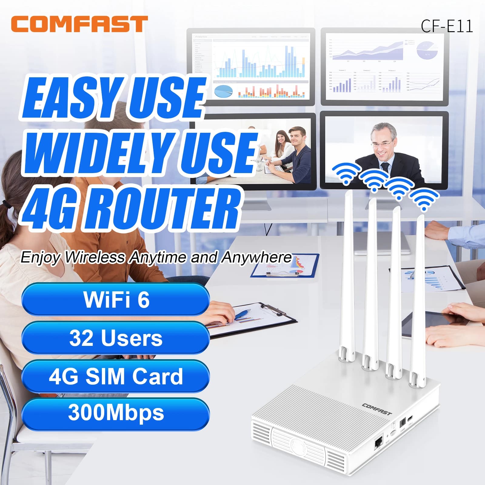 Comfast Mini 4G LTE Router WiFi6 300Mbps Wireless Router Modem Type-C/DC Power 4 Antennas SIM Card Hotspot Router EU Plug
