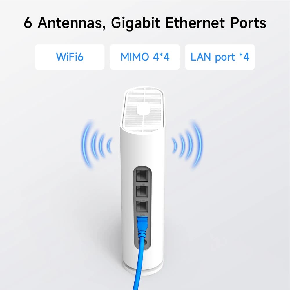 WiFi 6 4G/5G Indoor CPE Routers with SIM Internal Antannas WiFi 6 AX1800 Wireless Router Gigabit 5G 4G LTE Sim Card Modem