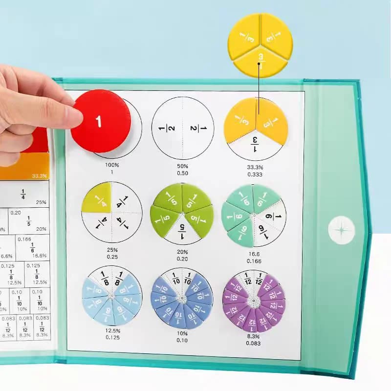 Montessori Enlightenment with Fun Arithmetic Teaching Aid Cognitive Educational Toys Magnetic Fraction Puzzles for Math Mastery