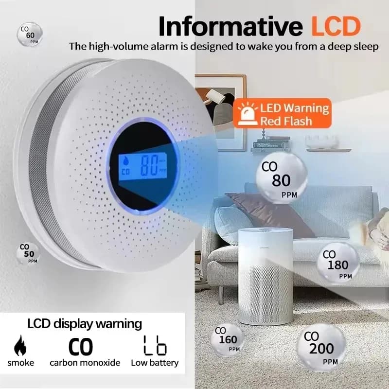 2-in-1 Smoke and CO Detector for Home and Commercial Use - High Volume Sound and Light with Three-color Indicator
