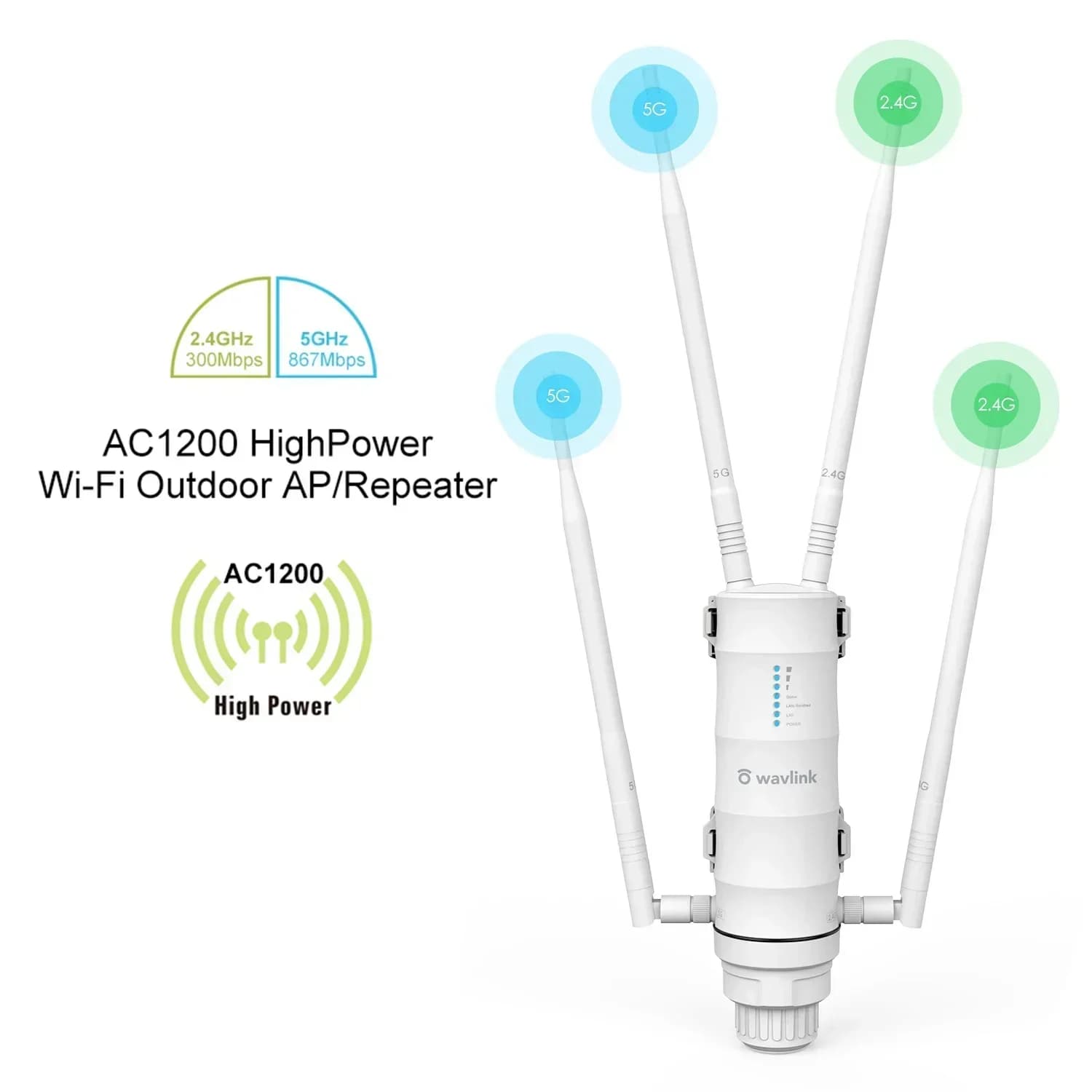 1200Mbps High Power Outdoor Wireless WiFi Router AP Repeater Extender With PoE And High Gain 2.4GHz 5GHz Dual Band Antenna S01